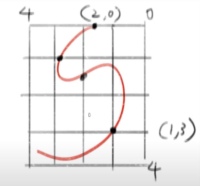 image-20220601110946456